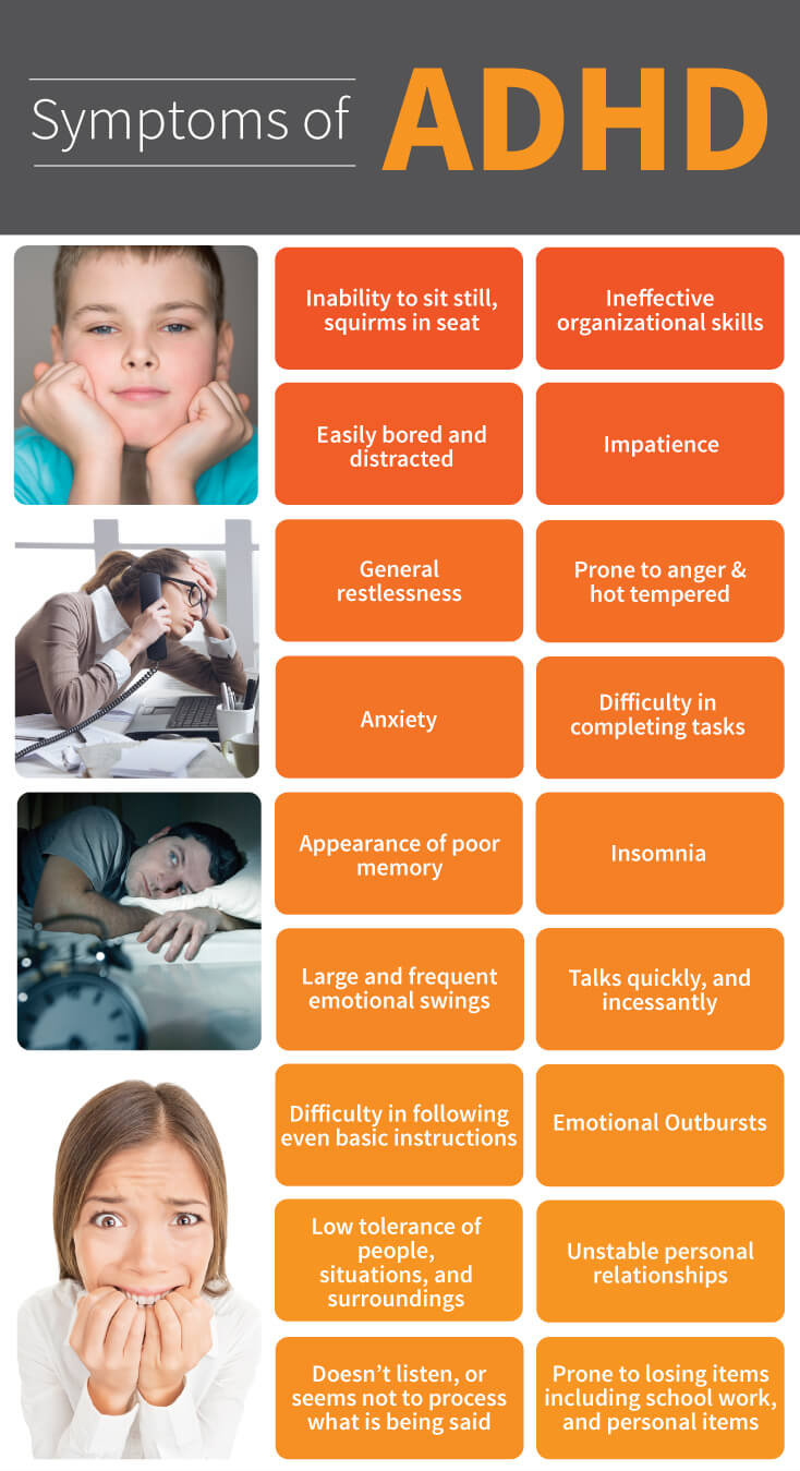 Types Of ADHD Treatments ADHD Doctor